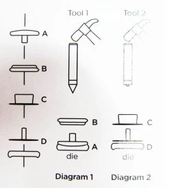 Gold Press Fastener Studs- 15mm- 10 For $4- RW271 7 Gold Press Fastener Studs- 15mm- 10 For $4- RW271 -Clothing Fabrics Shop img 9155 1 1